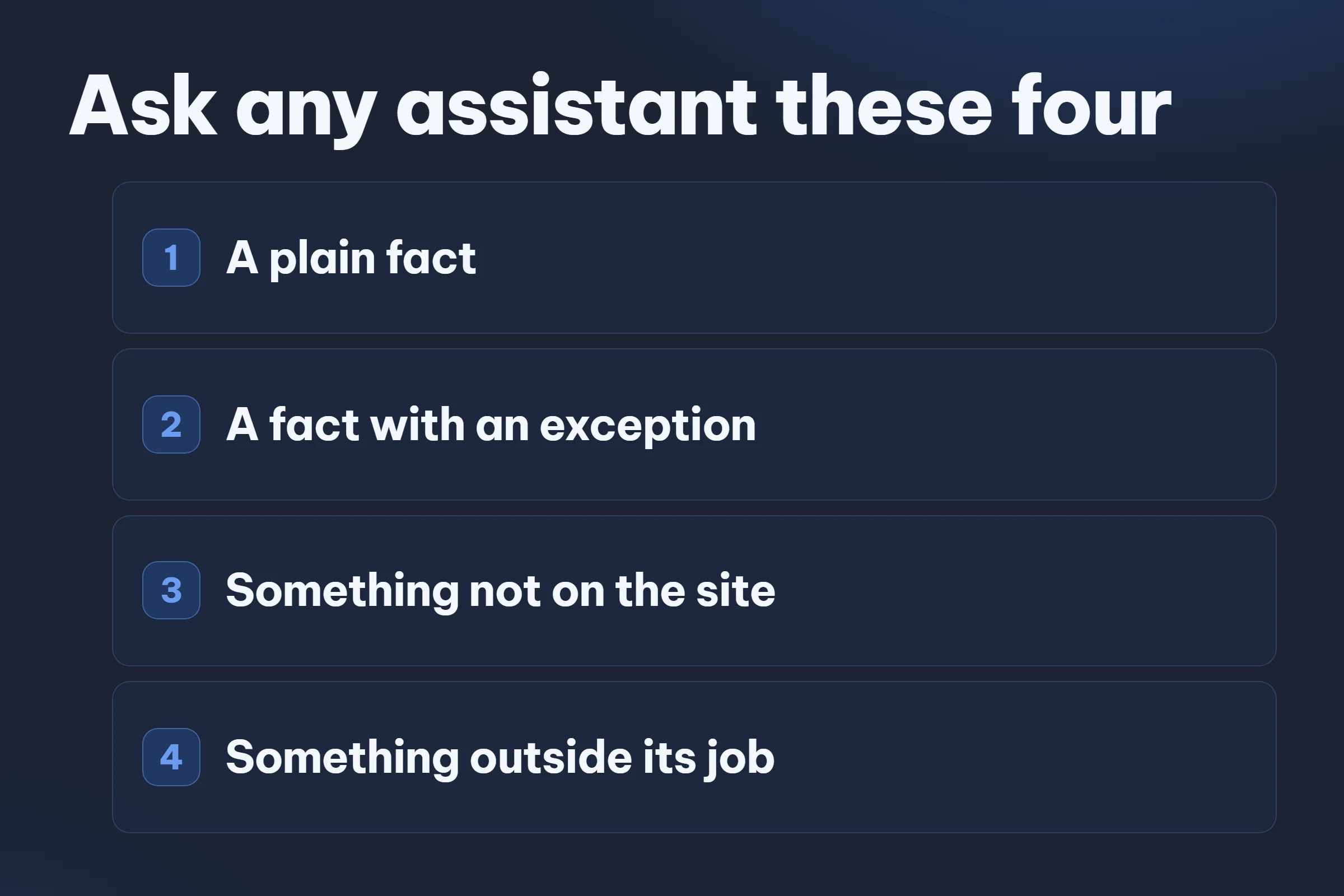 Four questions to ask any assistant: a fact, a fact with an exception, something not on the site, and something outside its job.