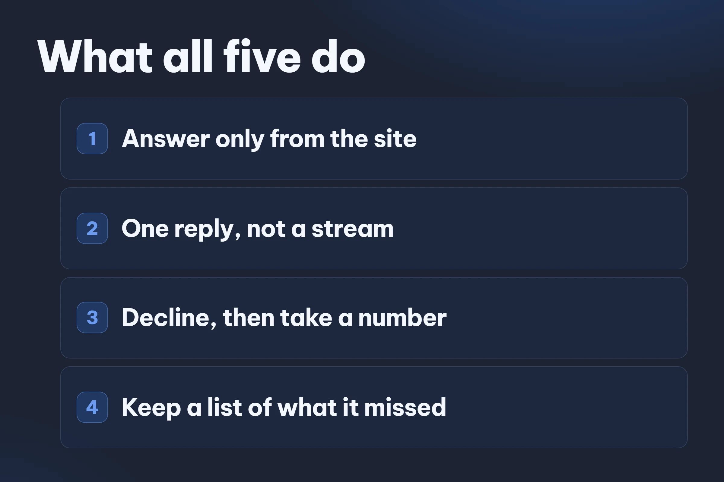 What every one of them does: reads the site, answers in one message, declines when it should, and captures a lead.