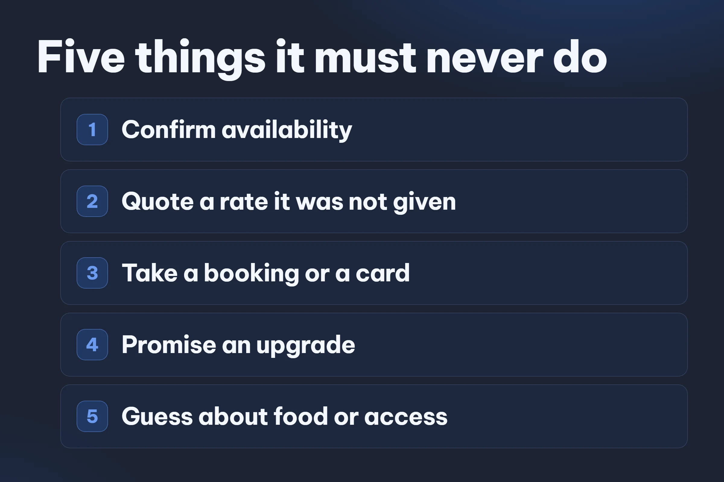 AI Chatbot for Hotels: What Guests Actually Ask | Sublex Chat