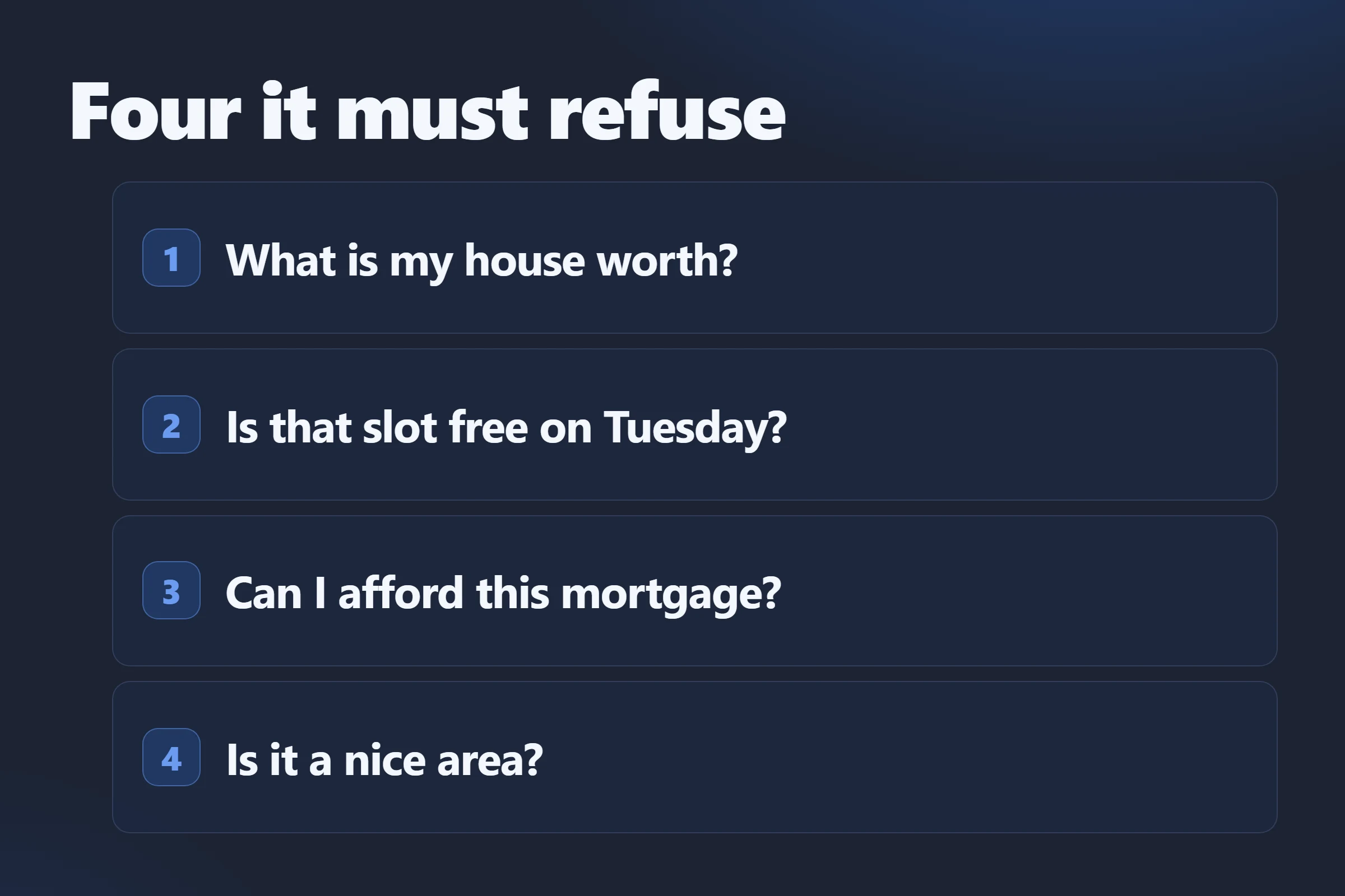 Never for a real estate assistant: valuing a property, confirming availability, advising on a mortgage, or discussing an area's character.