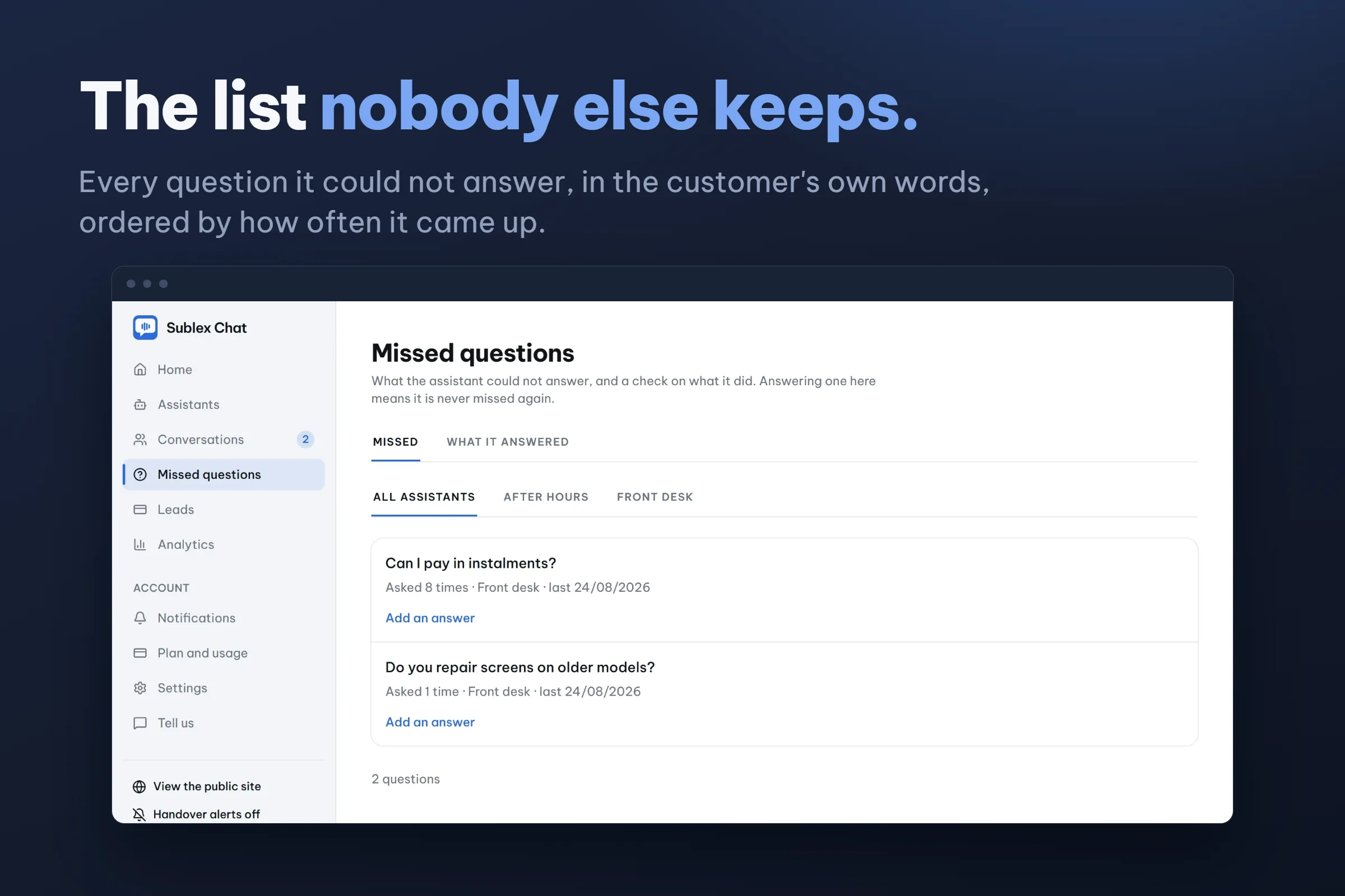 Every question the assistant could not answer, in the customer's own words, ordered by how often each one came up.