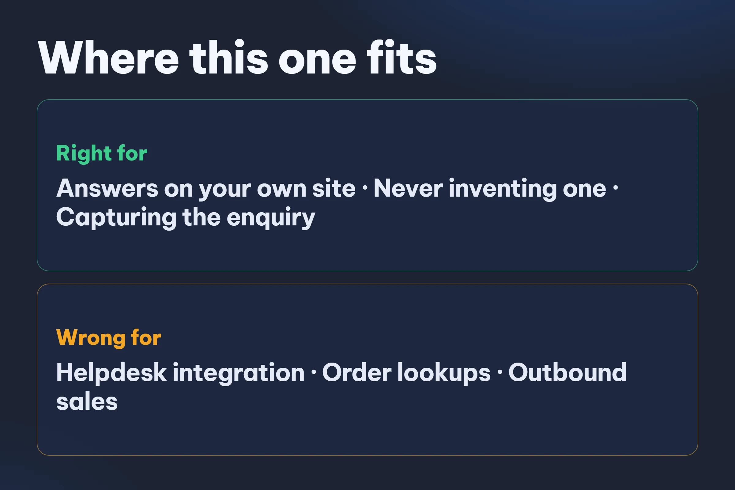Right for a small business answering from its own site. Wrong for helpdesk integration, account lookups, and outbound sales.