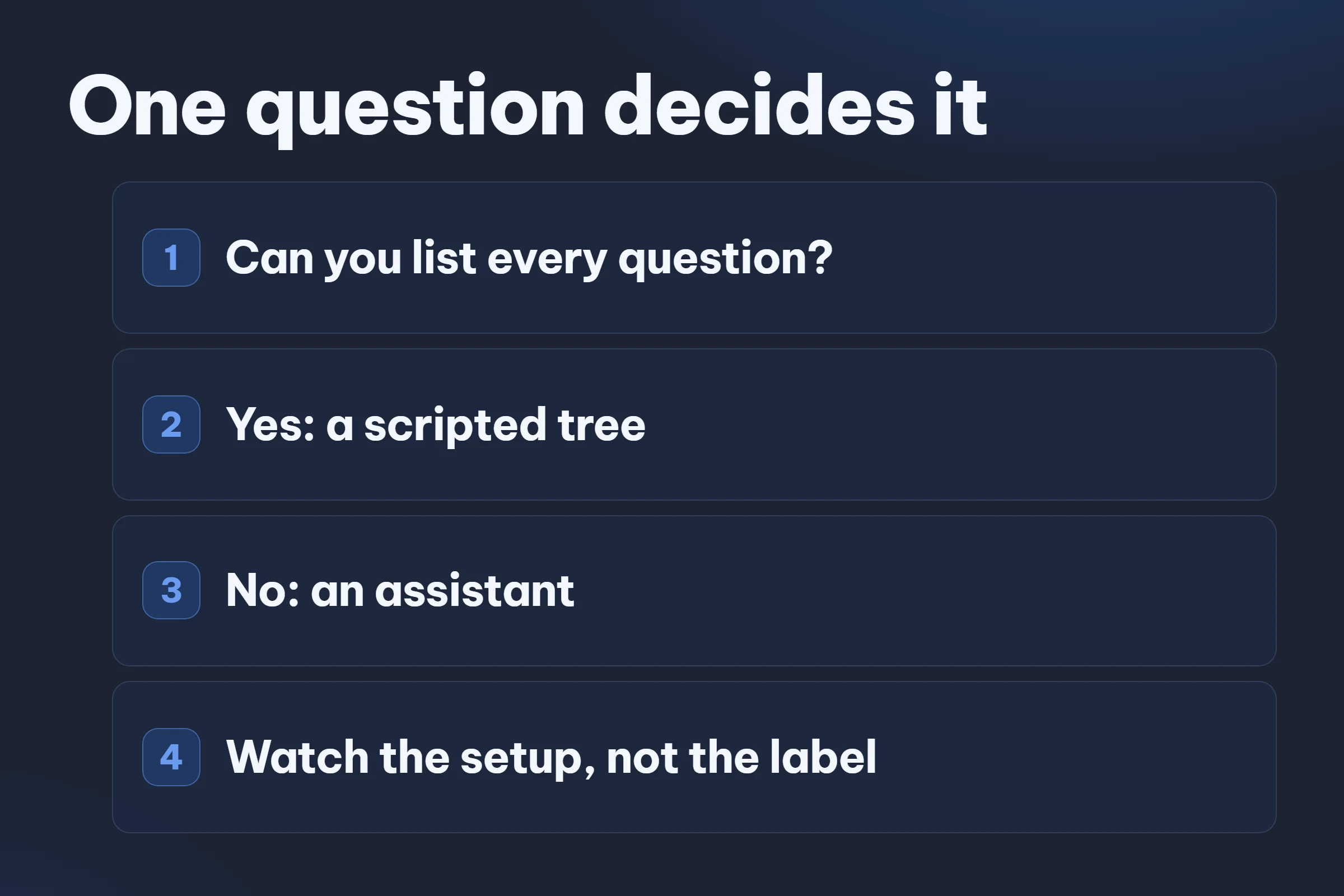 Choose the tree for a fixed path that must never vary. Choose the assistant for questions you cannot anticipate.