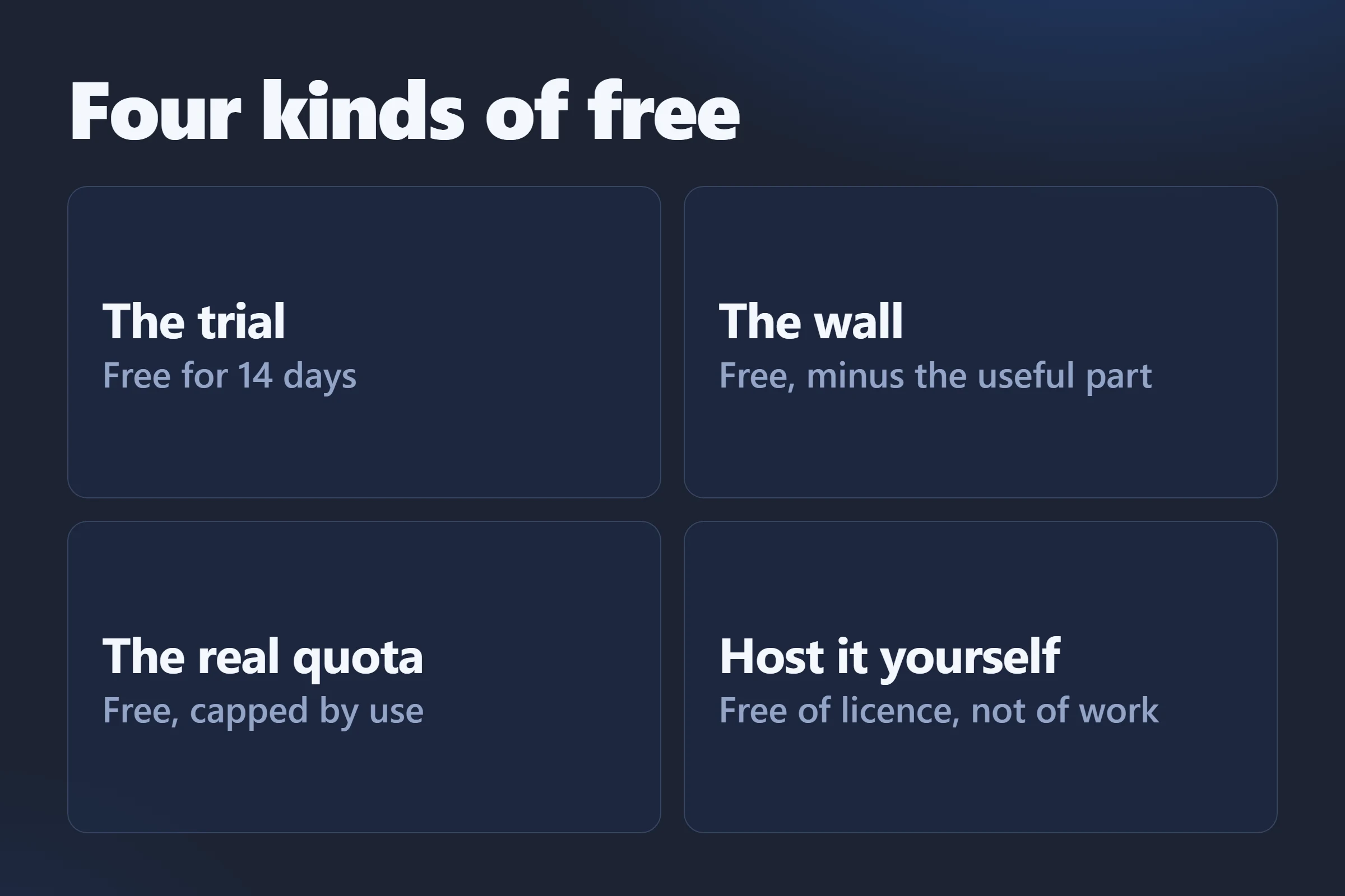 Four kinds of free: the trial, the plan with a wall, the real quota, and the one you host yourself.
