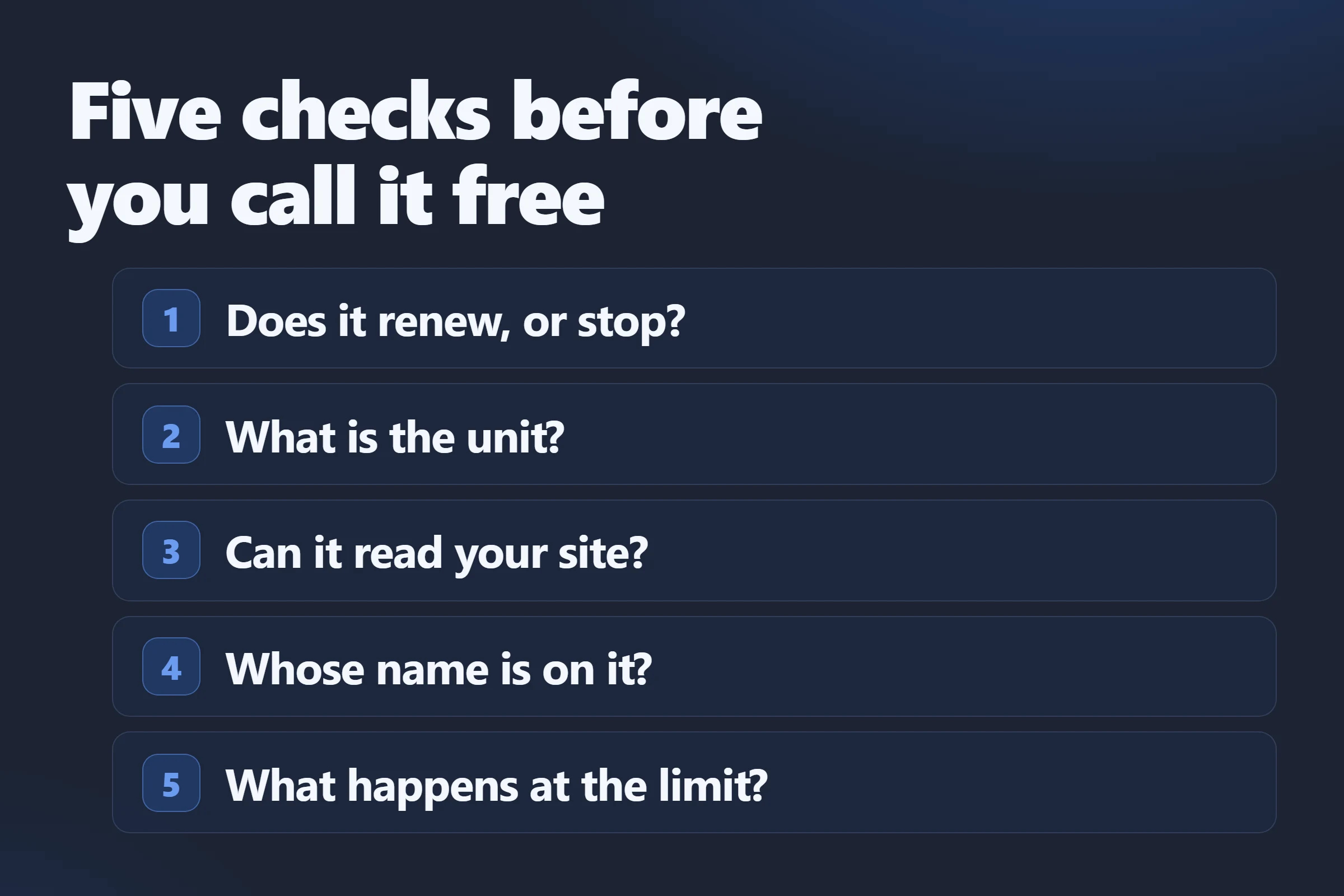 Five checks: does it renew or stop, what is the unit, can it read your site, whose name is on it, and what happens at the limit.